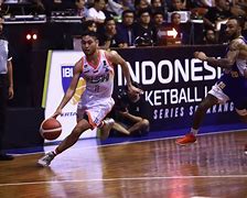 Bola Basket Pertama Kali Dipertandingkan Pada Olimpiade Di Mana