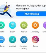 Cara Deposit Slot Lewat Livin Mandiri