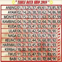 Prediksi Sgp Rabu Kolab Angka